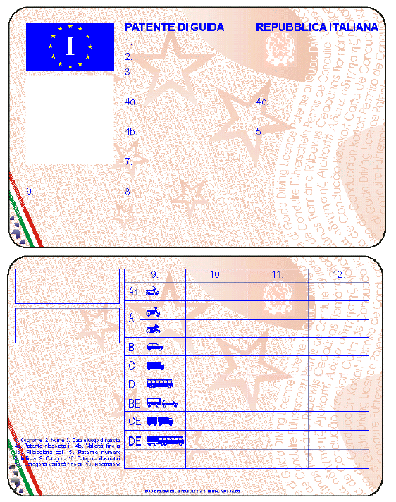 A proposito delle nuove patenti